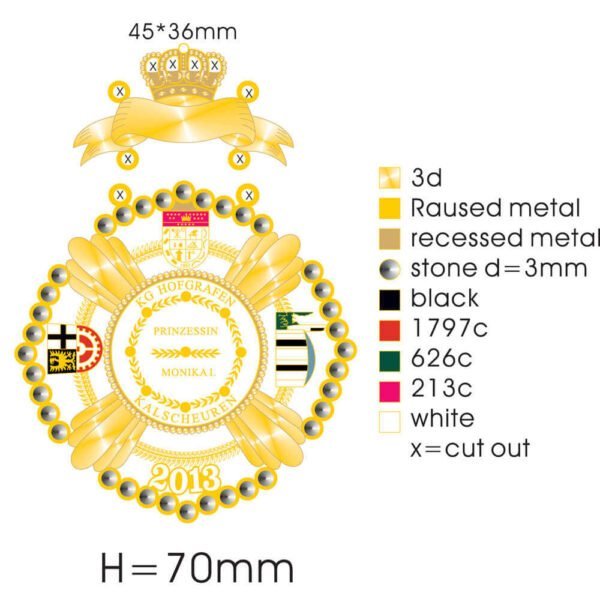 Karnevalsorden selbst gestalten: Mach deinen Fasching einzigartig!